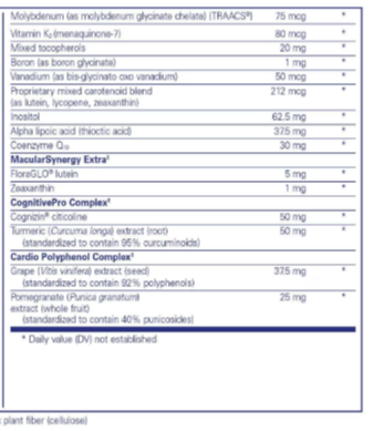 Longevity Nutrients by Pure Encapsulations