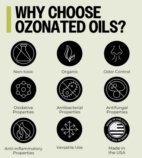 Ozone Infused Olive Oil Capsules by PurO3