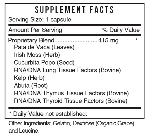Gf - Thyroid by Systemic Formulas