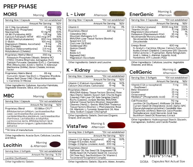 True Cellular Detox: Prep Phase by Systemic Formulas