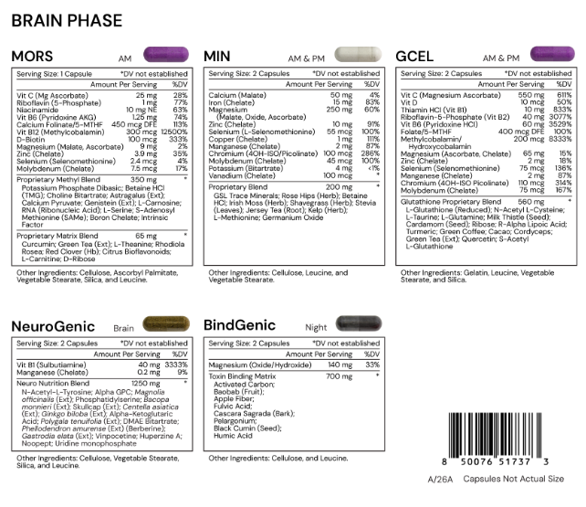 True Cellular Detox: Brain Phase by Systemic Formulas