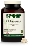 A-C Carbamide®, 270 Capsules