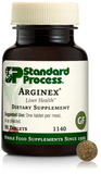 Arginex®, 90 Tablets