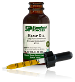 Hemp Oil Liquid 30 mL Product Image
