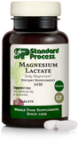 Magnesium Lactate, 90 Capsules