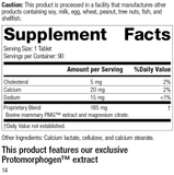 Mammary PMG R14 Supplement Facts