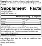 7120 Renafood R04 Supplement Facts