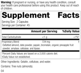 8443 Zymex-II R02 Supplement Facts