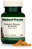 Canine Renal Support, 30 g
