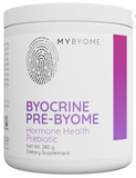 Byocrine Pre-Byome by Systemic Formulas