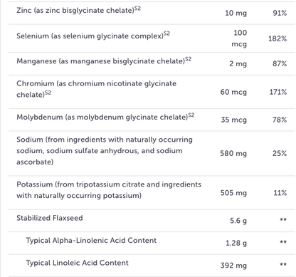 OptiCleanse GHI 10 servings by Xymogen
