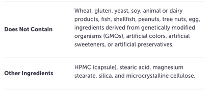 Hormone Protect by Xymogen