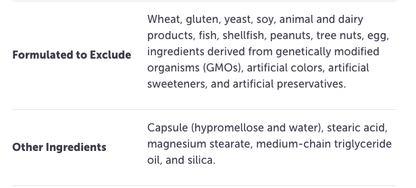 Bio C 1:1 90 Capsules by Xymogen
