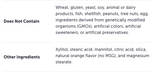 Methylcobalamin by Xymogen