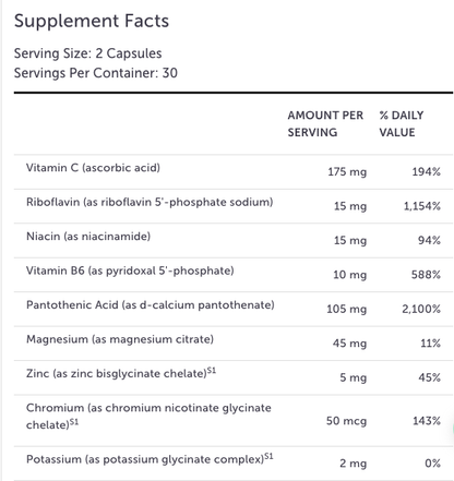 Adrenal Manager by Xymogen