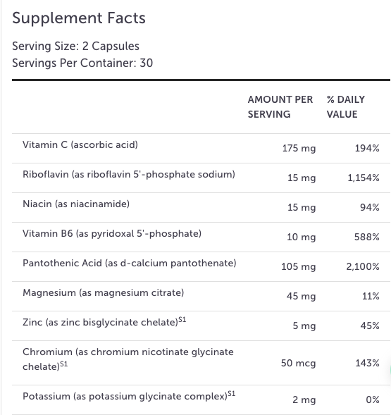 Adrenal Manager by Xymogen