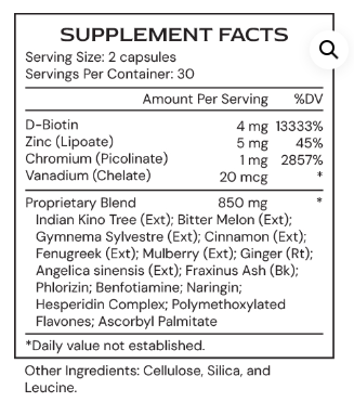 GlucoGenic by Alimentum Labs (formerly Synulin)