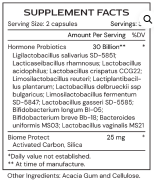 Hormone uBiomic by Alimentum Labs