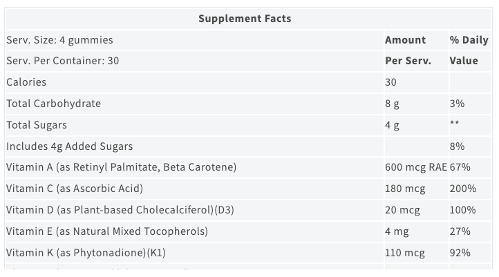 Daily Vitamin Gummies by Quicksilver Scientific