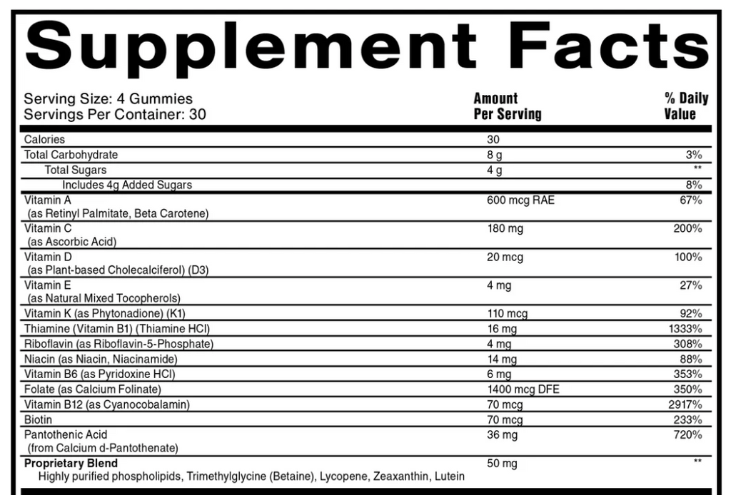 Daily Vitamin Gummies by Quicksilver Scientific