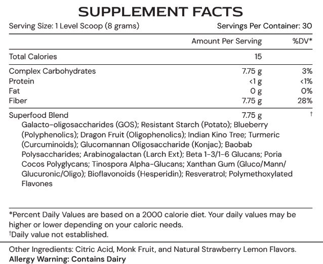 Immune Superfood by Alimentum Labs (formerly Systemic Formulas)