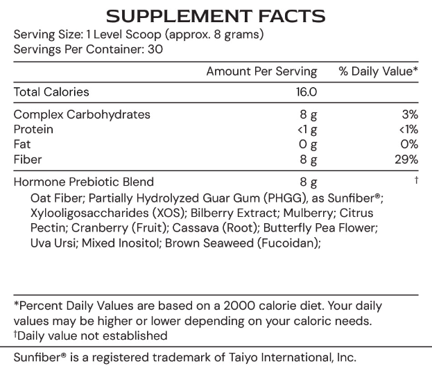 Hormone Superfood by Alimentum Labs (formerly Systemic Formulas)