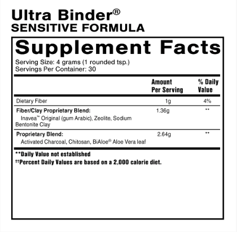 Ultra Binder Sensitive Formula by Quicksilver Scientific