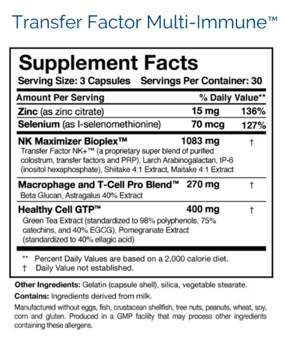 Enhanced Immunity Duo by Researched Nutritionals