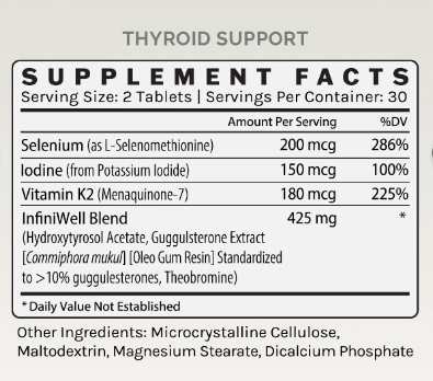 Thyroid Support by InfiniWell