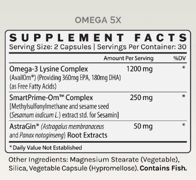 Omega 5X by InfiniWell