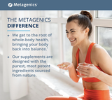 Glutagenics by Metagenics