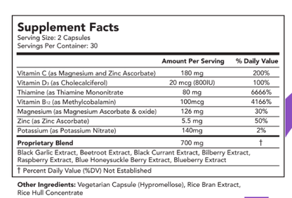 Vascanox HP by Calroy