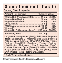 Fpms - Female Health by Systemic Formulas
