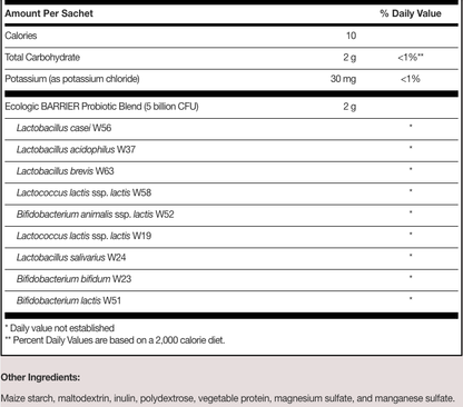Target GB-X by SFI Health (formerly Klaire Labs)