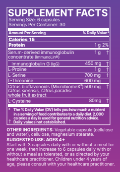 MegaMucosa -  by Microbiomelabs