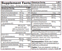 Glycemic Manager by Integrative Therapeutics
