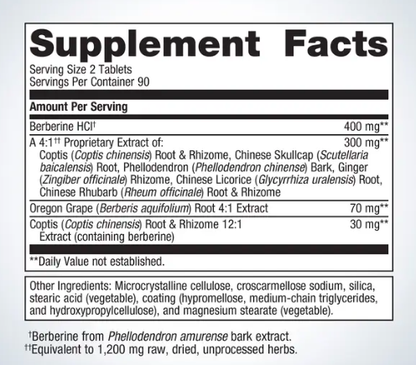 Candibactin-BR by Metagenics