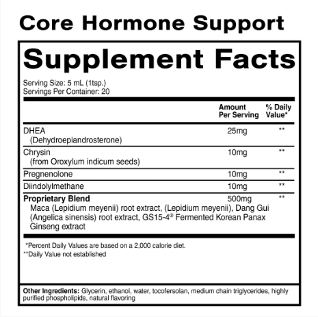 Core Hormone Support by Quicksilver Scientific