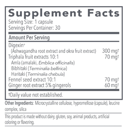 Motility Assist by Biocidin Botanicals