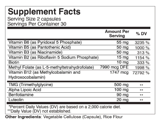 Methylation Activation by BioOne Sciences