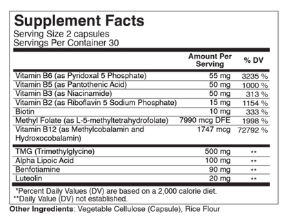 Methylation Activation by BioOne Sciences