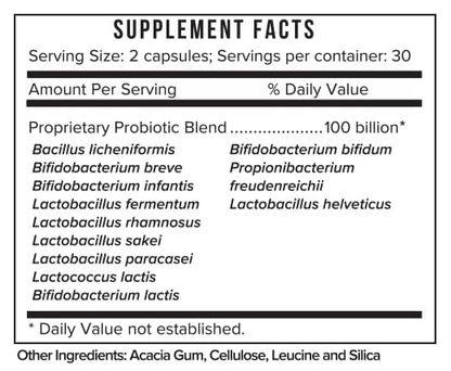Skin Byome by Systemic Formulas