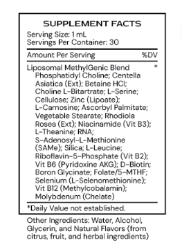 MethylGenic (Liquid) by Alimentum Labs (Systemic Formulas)