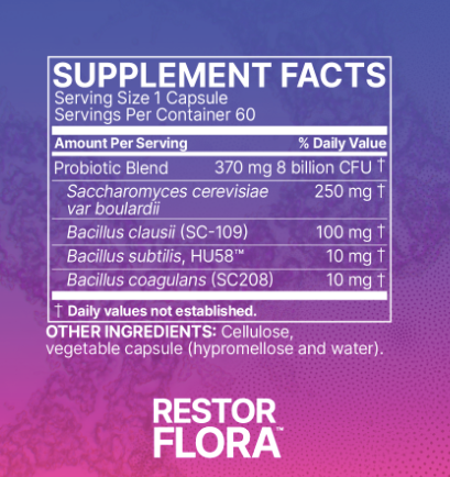 RestorFlora by Microbiomelabs