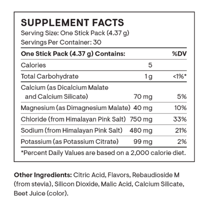 Daily Electrolytes 30 packets by Thorne