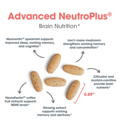 Advanced NeuroPlus by Allergy Research