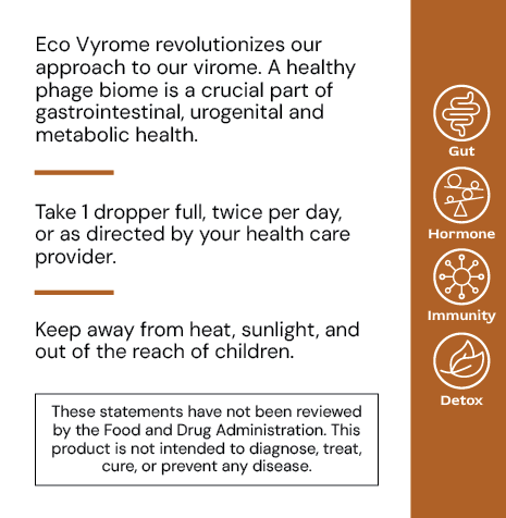 Eco Vyrome by Alimentum Labs (formerly Systemic Formulas)