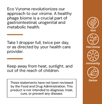 Eco Vyrome by Alimentum Labs (formerly Systemic Formulas)