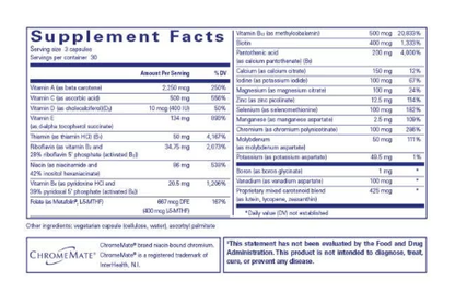 Nutrient 950 without Copper & Iron  by Pure Encapsulations