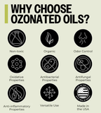 Ozone Infused Olive Oil Capsules by PurO3